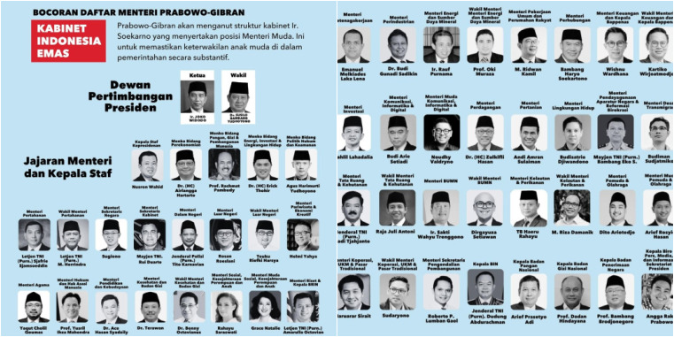 Klarifikasi TKN: Poster Susunan Kabinet Prabowo-Gibran Hoaks